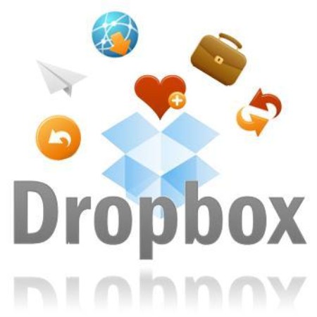Dropbox Is a File Syncing and  Collaboration Tool