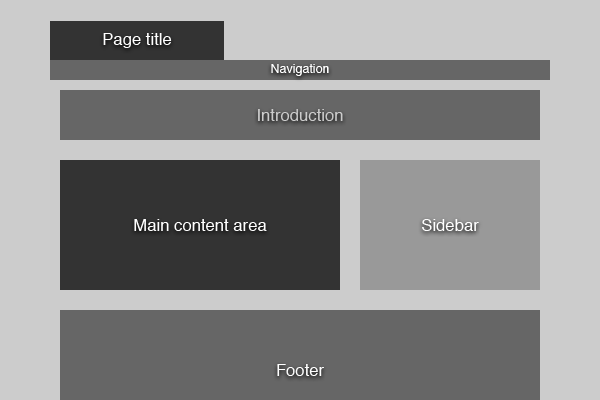 html 5 structure